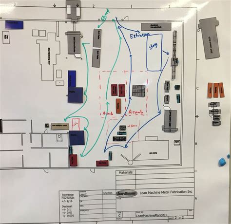 cnc machine shop layout drawings|lean manufacturing machine shop.